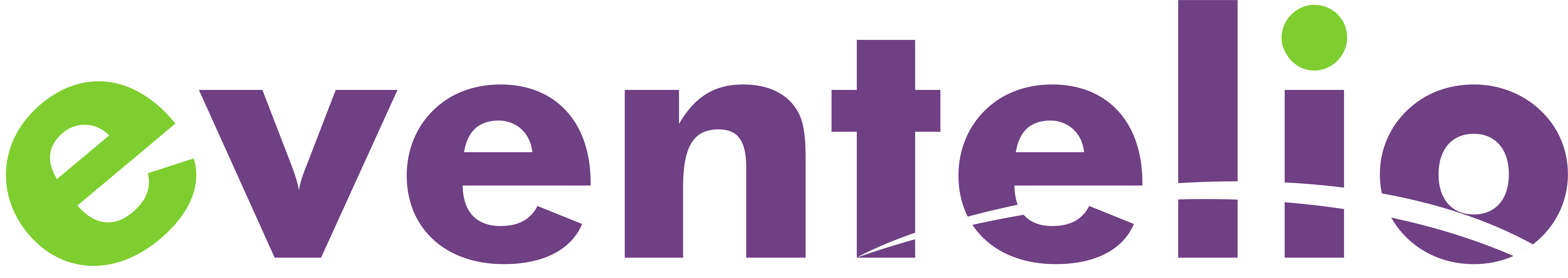 eventilio